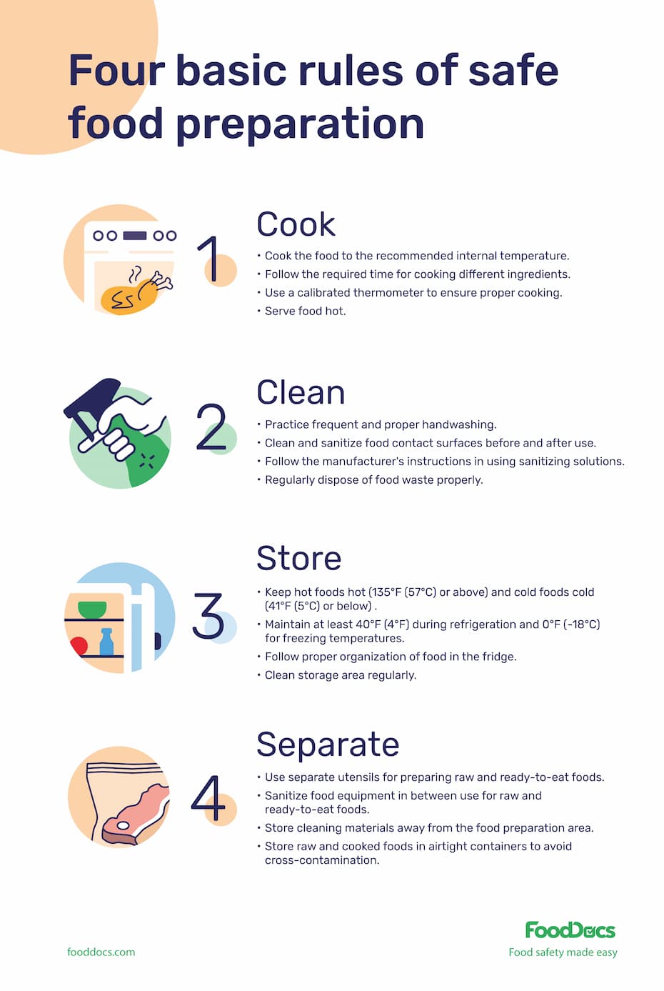 Food Preparation: 5 Basic (But Critical) Methods for Preparing Food Safely